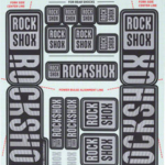 RockShox Fork Decal Kit - 35mm Dual Crown, Gray