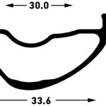 Stan’s Flow MK4 Rim – 29, Disc, Black, 28H