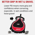 Tannus Armour Tire Insert – 26 x 1.6-1.9, Single