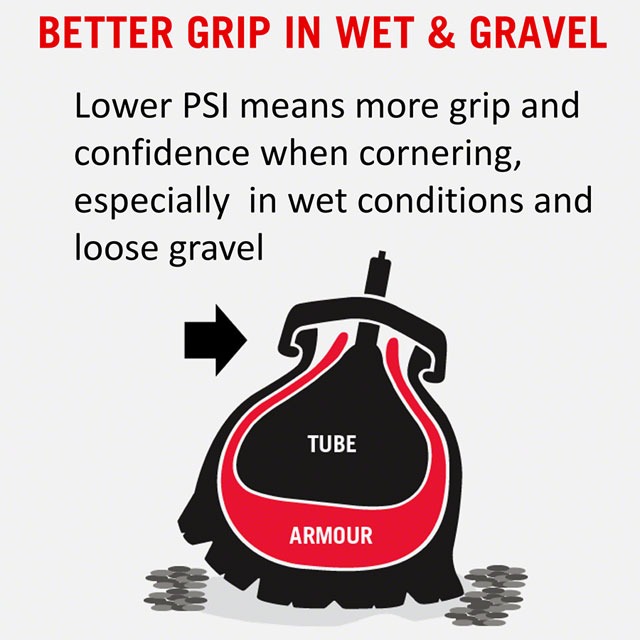 Tannus Armour Tire Insert - 700 x 35-40c, Single Tannus Armour Tire Insert - 700 x 35-40c, Single